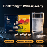 THE RESET SYSTEM™